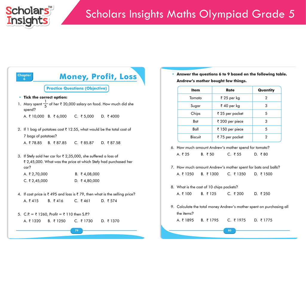 Scholars-Insights-Maths-Olympiad-Grade-5-8.webp